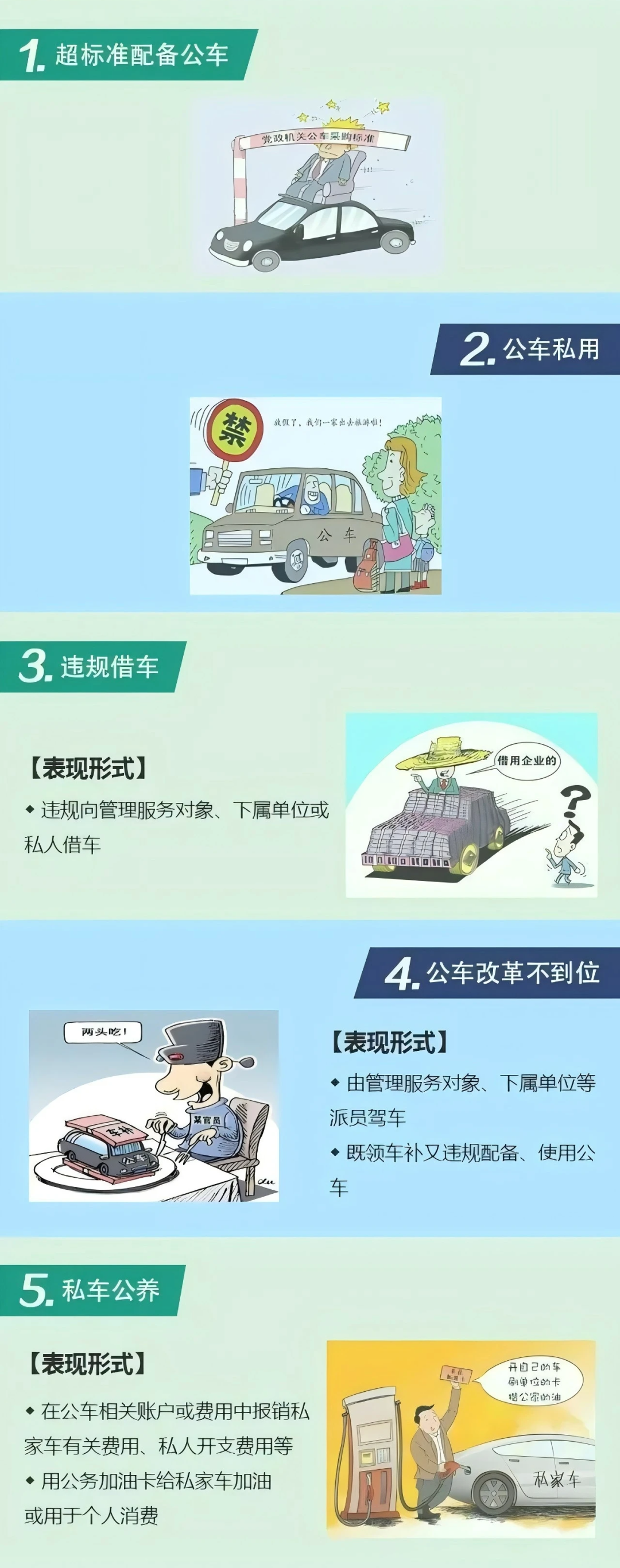違反中央八項規定精神具體表現系列二