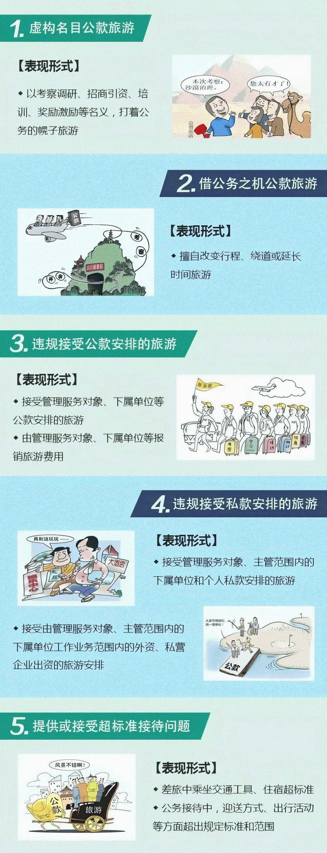 違反中央八項規定精神具體表現系列三